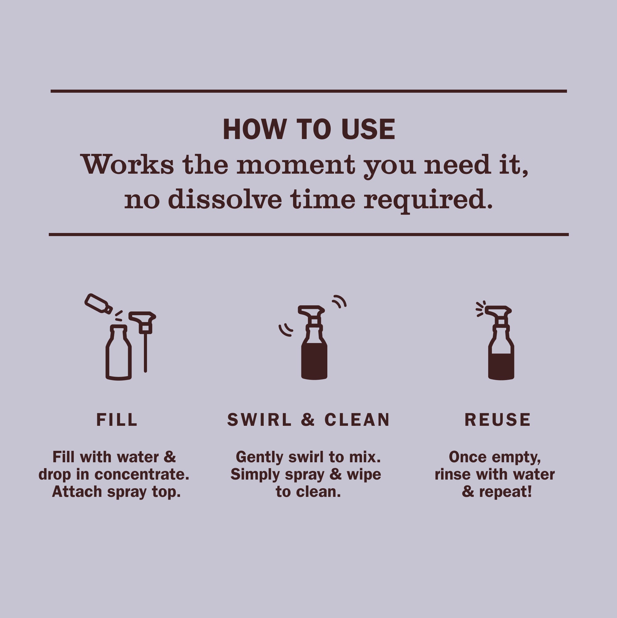 Mrs Meyer's Lemon Verbena Multi-Surface Everyday Cleaner